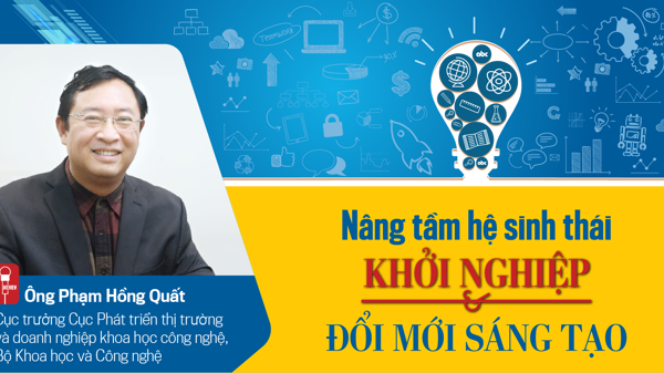 Nâng tầm hệ sinh thái khởi nghiệp và đổi mới sáng tạo