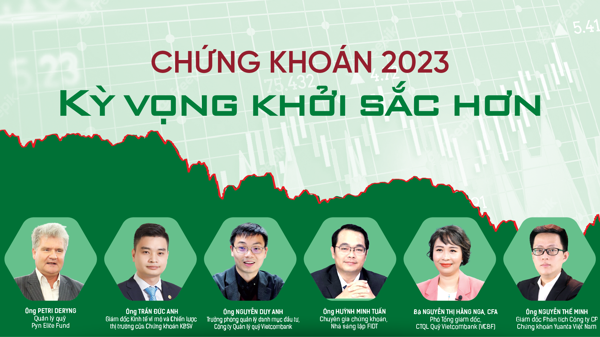 Chứng khoán 2023:Kỳ vọng khởi sắc hơn