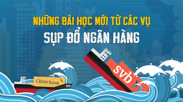 Những bài học mới từ các vụ sụp đổ ngân hàng