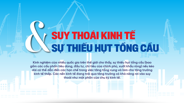 Suy thoái kinh tế và sự thiếu hụt tổng cầu