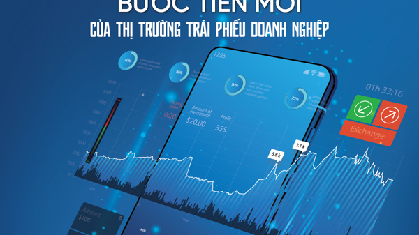 Đón đọc Tạp chí Kinh tế Việt Nam số 30-2023