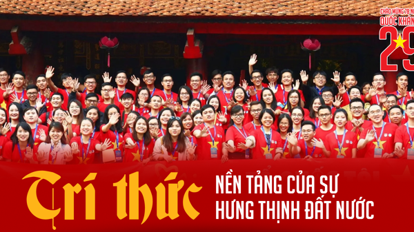 Trí thức - Nền tảng của sự hưng thịnh đất nước