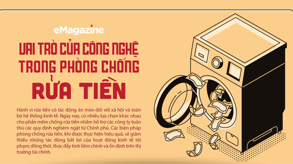Vai trò của công nghệ trong phòng chống rửa tiền