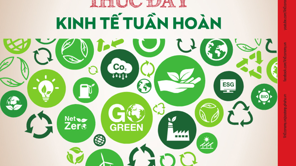 Tạp chí Kinh tế Việt Nam số 46-2023