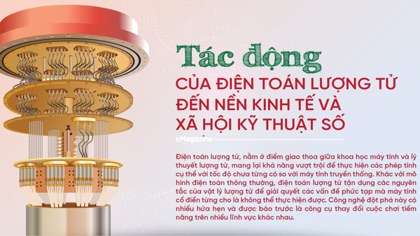 Tác động của điện toán lượng tử đến nền kinh tế và xã hội kỹ thuật số