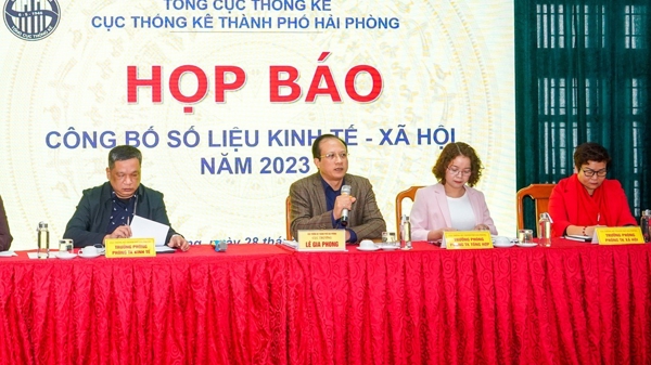 Hải Phòng tăng trưởng hai con số, tiếp tục thu ngân sách đạt trên 100.000 tỷ