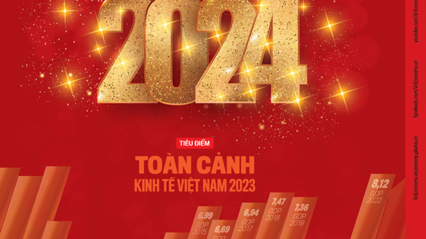 Tạp chí Kinh tế Việt Nam số 01-2024