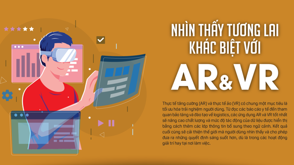 Nhìn thấy tương lai khác biệt với AR &VR