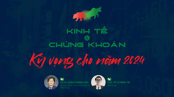 Kinh tế và chứng khoán: Kỳ vọng cho năm 2024