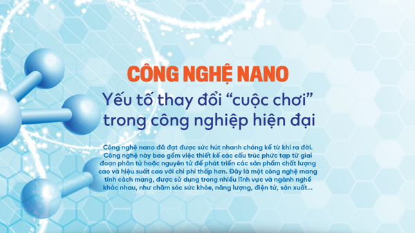 Công nghệ nano: Yếu tố thay đổi “cuộc chơi” trong công nghiệp hiện đại