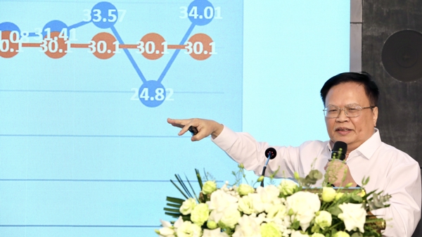 Khó khăn chưa thể hiện rõ qua con số tăng trưởng GDP quý 1-2024
