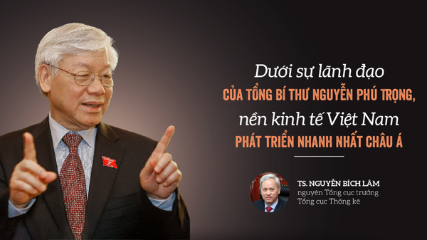 Dưới sự lãnh đạo của Tổng Bí thư Nguyễn Phú Trọng, nền kinh tế Việt Nam phát triển nhanh nhất châu Á
