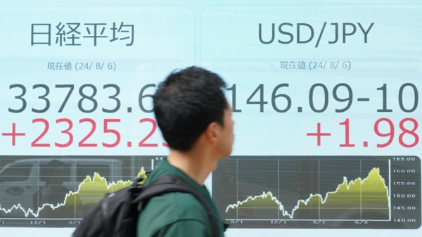 Làn sóng tháo chạy khỏi carry-trade yên Nhật vẫn chưa chấm dứt