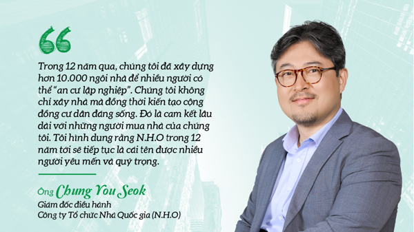 N.H.O hướng tới tạo dựng 20.000 căn nhà tại Việt Nam