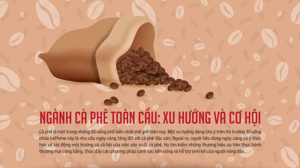 Ngành cà phê toàn cầu: Xu hướng và cơ hội
