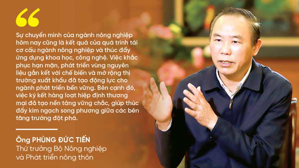 Xuất khẩu nông, lâm, thủy sản điểm sáng rực rỡ của ngành nông nghiệp