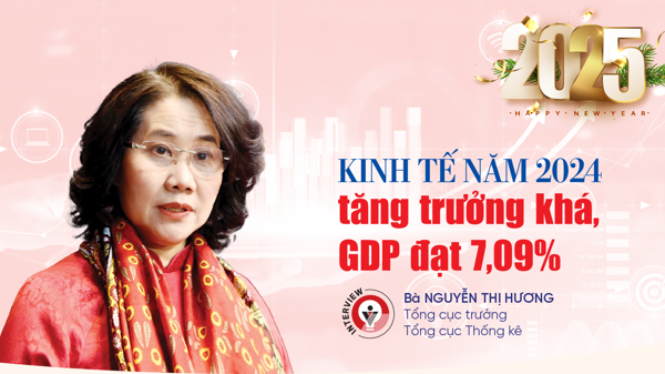 Kinh tế năm 2024: Tăng trưởng khá, GDP đạt 7,09%