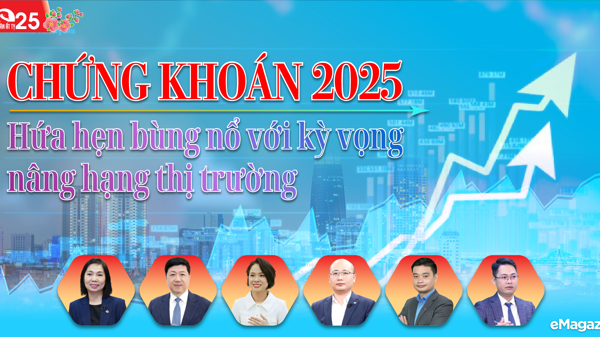 Chứng khoán 2025: Hứa hẹn bùng nổ với kỳ vọng nâng hạng thị trường 