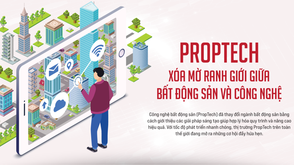 PropTech xóa mờ ranh giới giữabất động sản và công nghệ