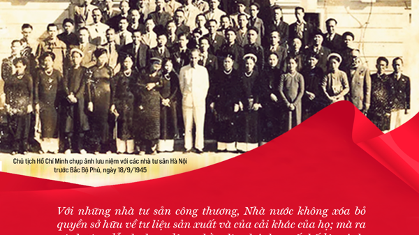 Tư tưởng của Chủ tịch Hồ Chí Minh về kinh tế tư nhân