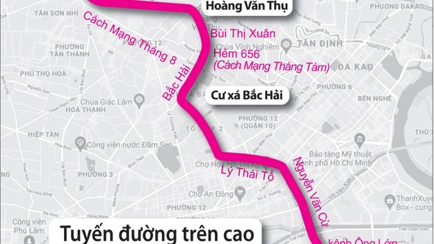 TP.HCM: Đánh thức đường trên cao 30.000 tỷ sau 16 năm “thai nghén”