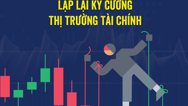 Lập lại kỷ cương thị trường tài chính