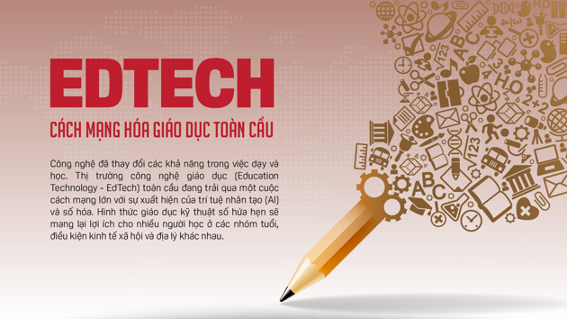 EdTech cách mạng hóa giáo dục toàn cầu