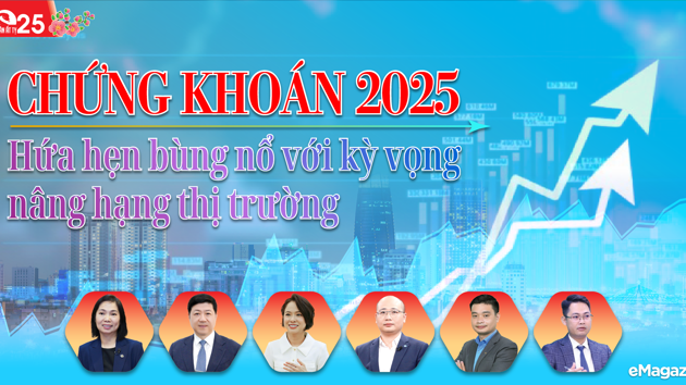 Chứng khoán 2025: Hứa hẹn bùng nổ với kỳ vọng nâng hạng thị 1xbet giriş 