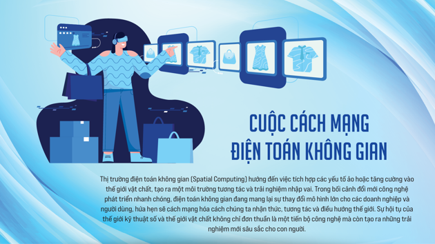 Cuộc cách mạng điện toán không gian