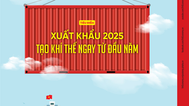 Tạp chí Kinh tế Việt Nam số 09-2025