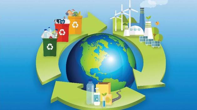 Environmental responsibility from enterprises