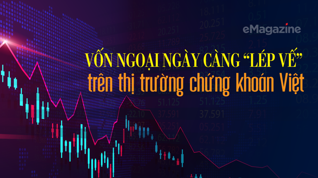 Read more about the article Vốn ngoại ngày càng "lép vế" trên thị trường chứng khoán Việt