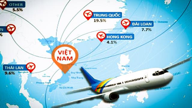 Read more about the article Việt Nam sẽ mở lại đường bay quốc tế từ ngày 15/2
