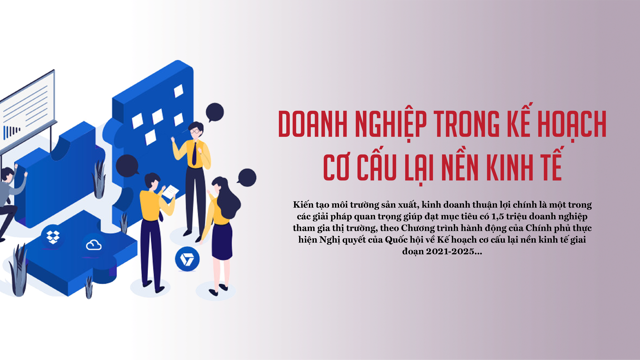 Read more about the article Doanh nghiệp trong kế hoạch cơ cấu lại nền kinh tế