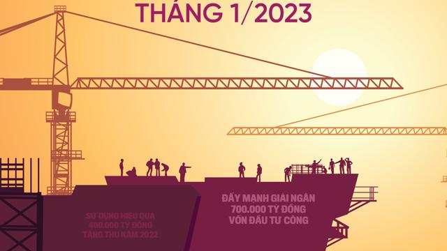 Read more about the article Đón đọc Tạp chí Kinh tế Việt Nam số 6-2023