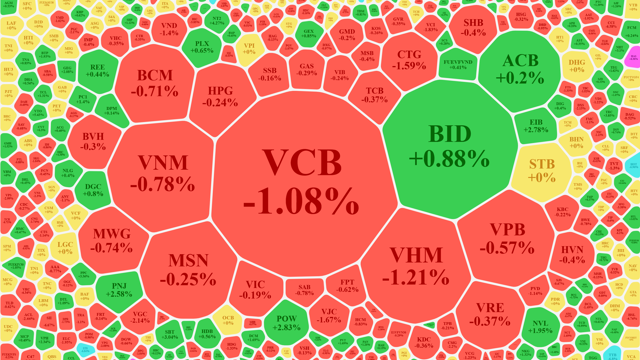 vneconomy.vn