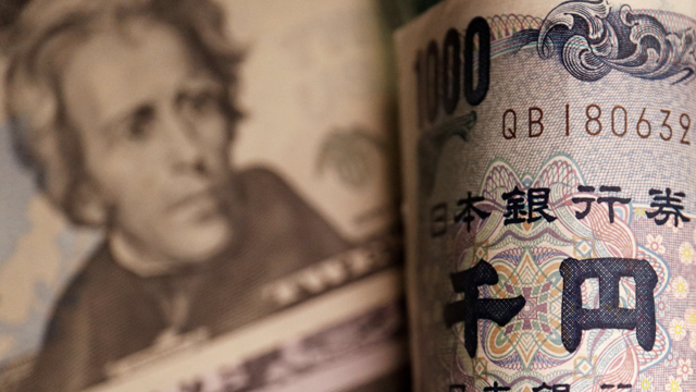 日本は非常に緩和的な金融政策を維持しているため、円は1ドル＝150円を超えるリスクがある。