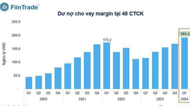 vneconomy.vn