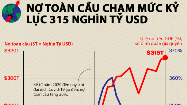 vneconomy.vn