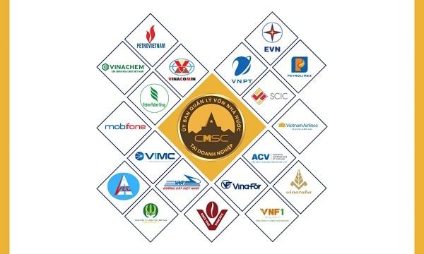 Commission for Management of State Capital at Enterprises dissolved