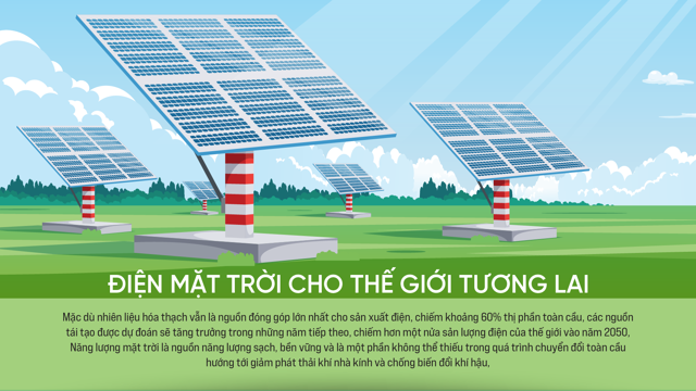 Điện mặt trời cho thế giới tương lai