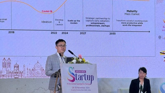 Sustainable startups drive both innovation and economic development: HSF