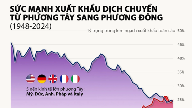 vneconomy.vn
