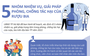 Tăng cường công tác phòng chống tác hại rượu bia trong dịp Tết 