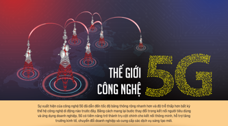 Thế giới công nghệ 5G