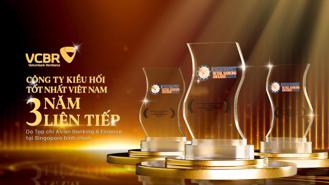 Vietcombank Remittance khẳng định vị thế dẫn đầu với chiến lược thích ứng linh hoạt 
