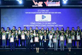 Bảo hiểm VietinBank - VBI “vượt chông gai” giữ vững đà tăng trưởng 