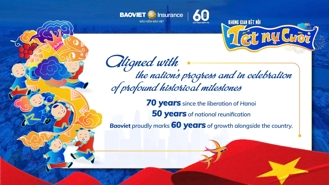 Baoviet Insurance: 60 years of fulfilling dreams and strengthening national pride