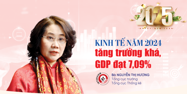 Kinh tế năm 2024: Tăng trưởng khá, GDP đạt 7,09%