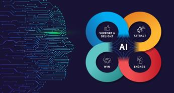 Ứng dụng AI vào marketing: Doanh nghiệp Việt cần cẩn thận để không "phản tác dụng"